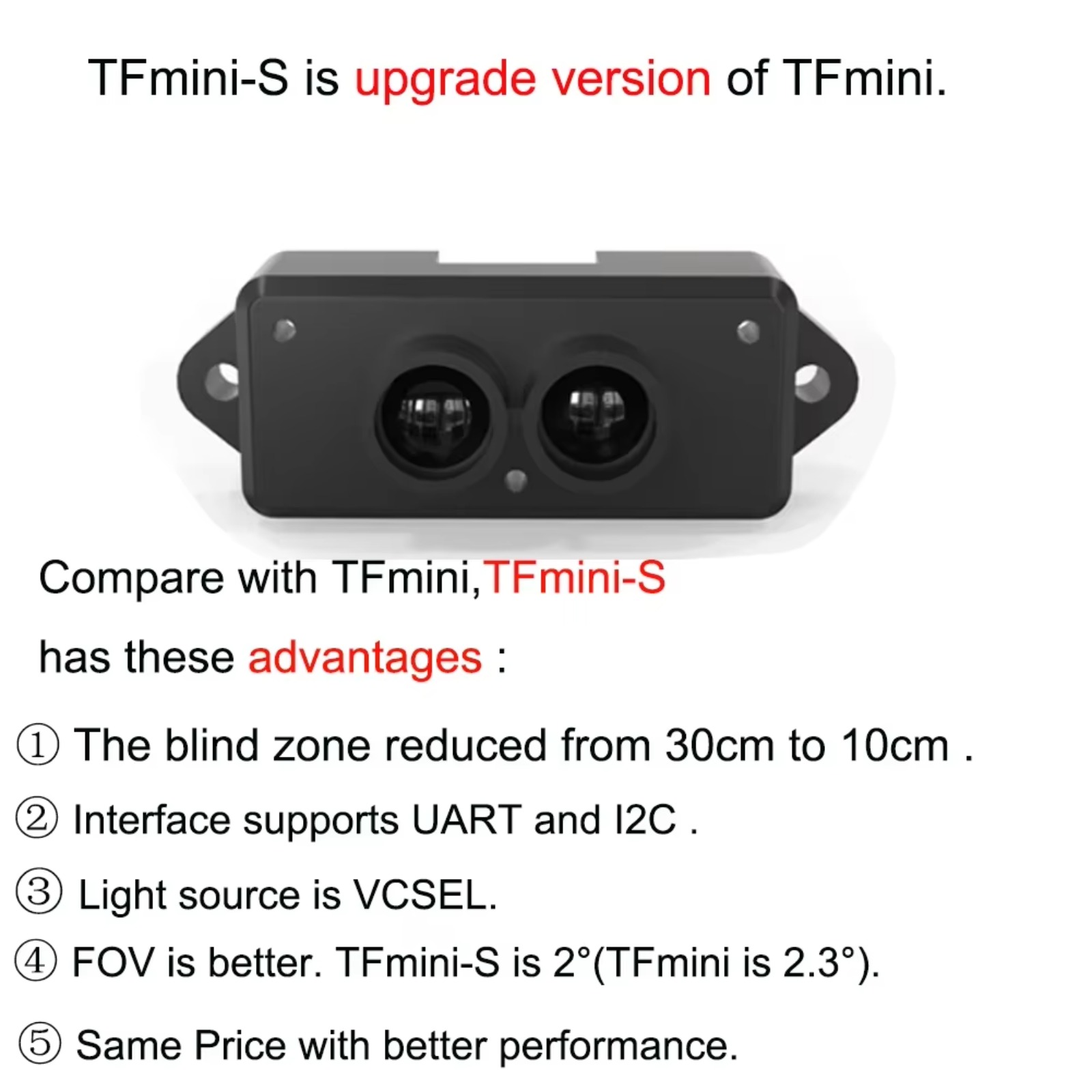 2Pcs TFmini-S Lidar Range Find - огляд і ціна Drone Lidar