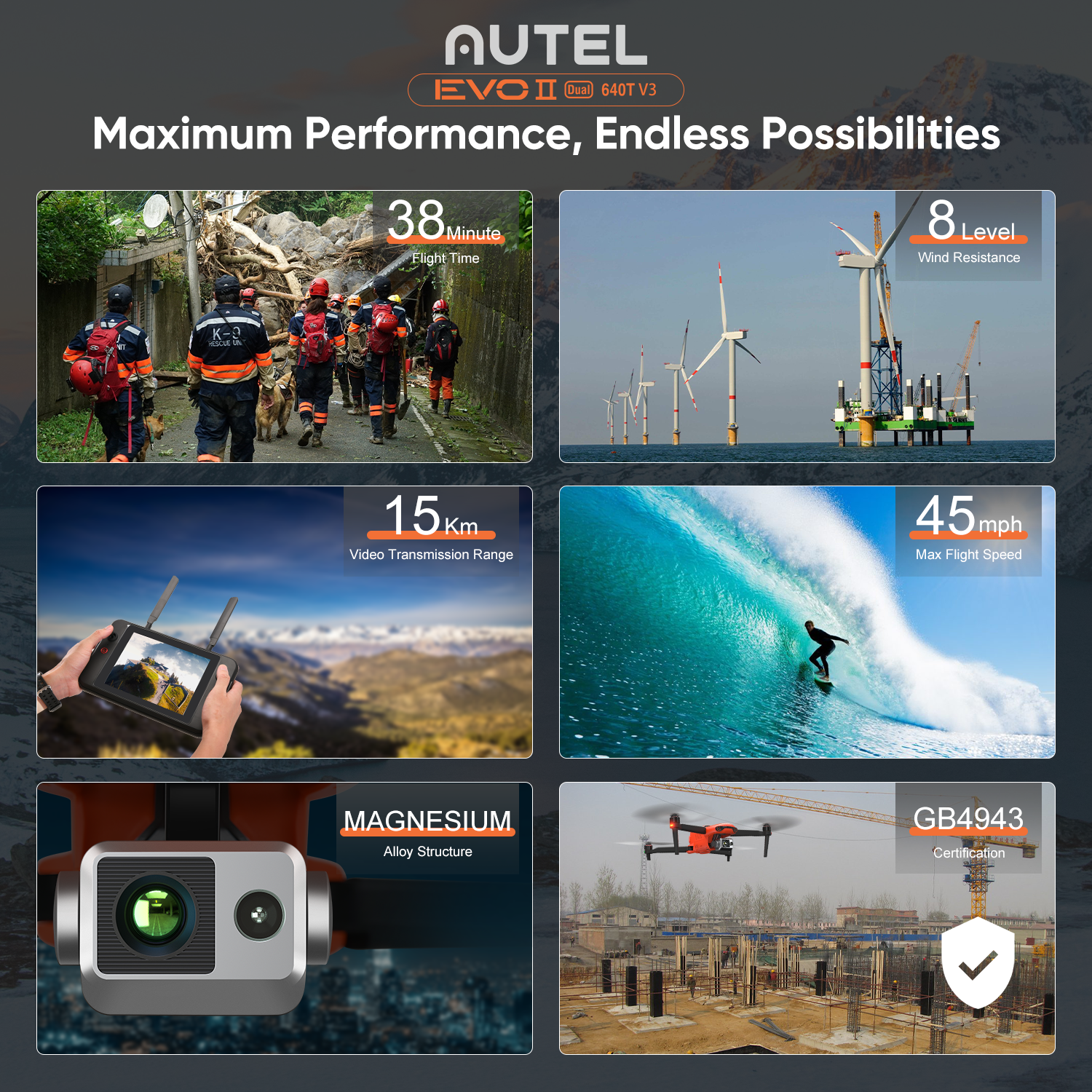 Autel Robotics EVO II Dual 640 - огляд і ціна Drone Surveying