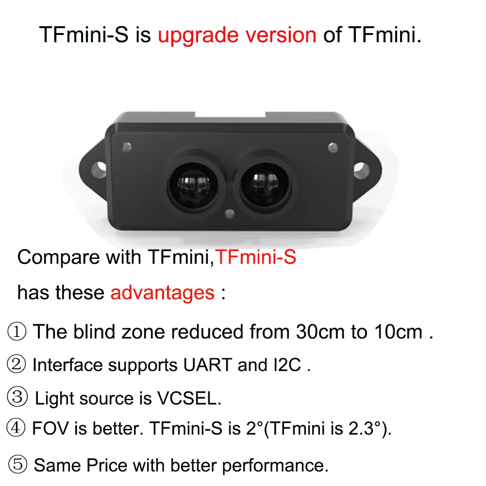 Benewake TFmini-S/TFmini Plus  - огляд і ціна Drone Lidar