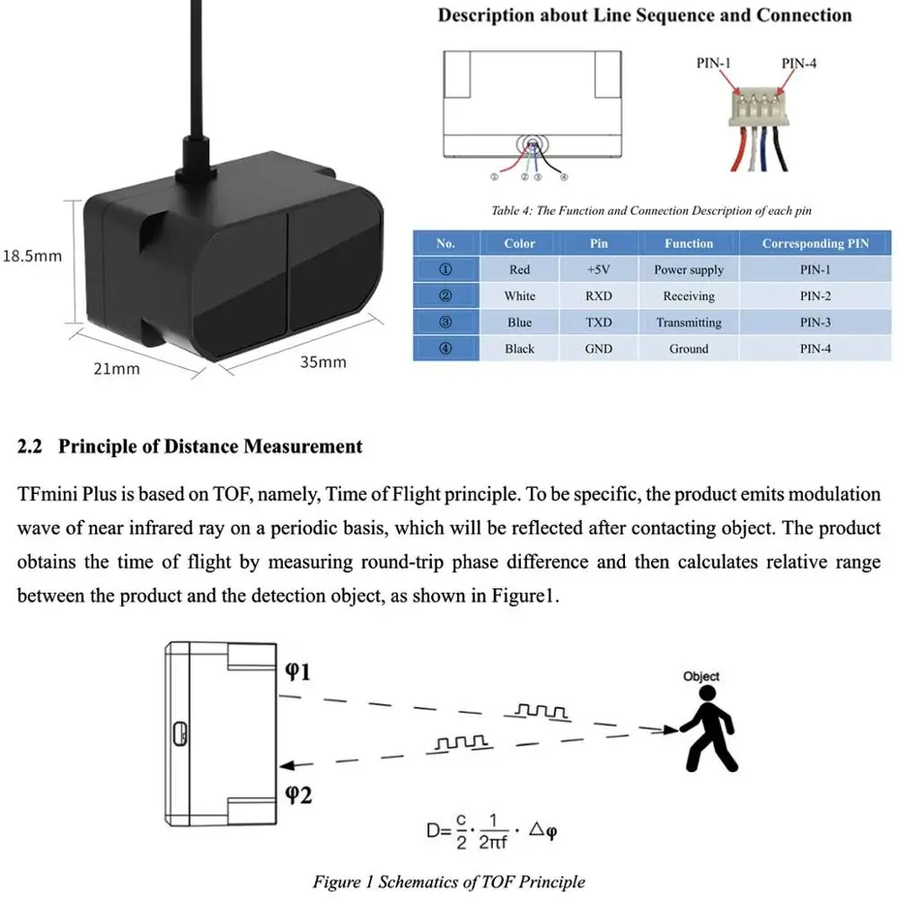 Benewake TFmini-S/TFmini Plus  - огляд і ціна Drone Lidar
