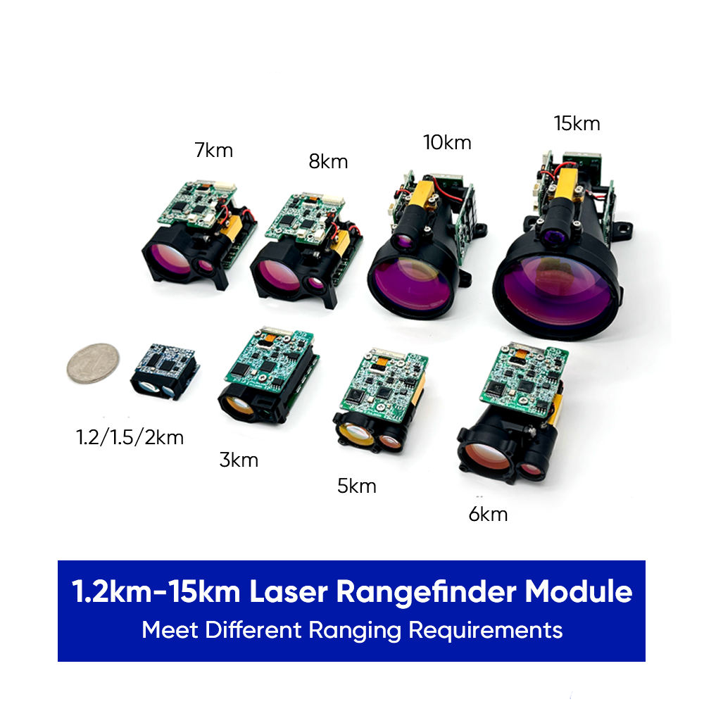 Long Range 1535nm UART - Eye-S - огляд і ціна Drone Surveying
