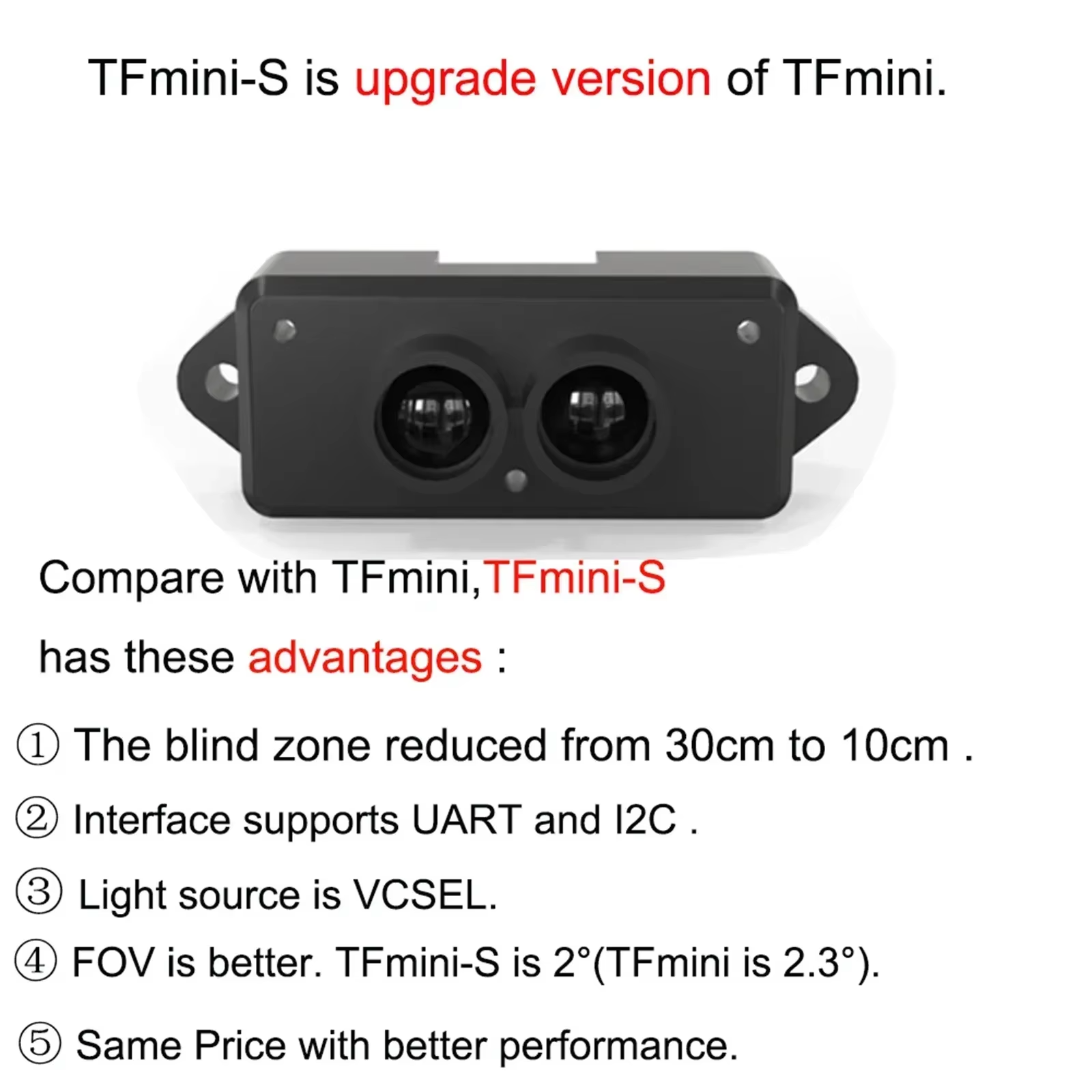Benewake TFmini-S ToF Lidar Mo - огляд і ціна Drone Lidar