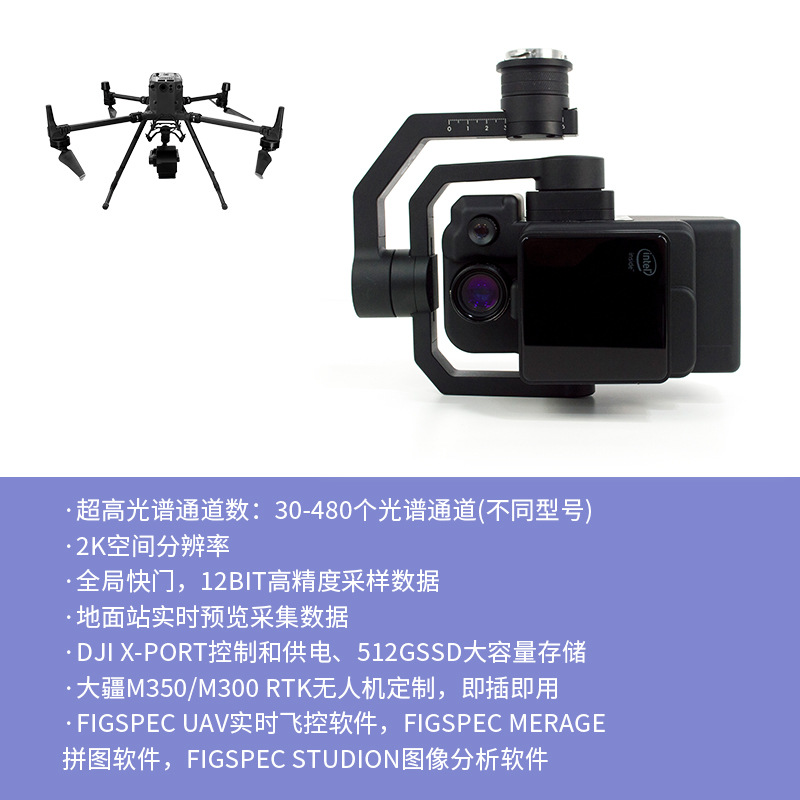 FS-50 multispectral camera 30- - огляд і ціна Drone Multispectral